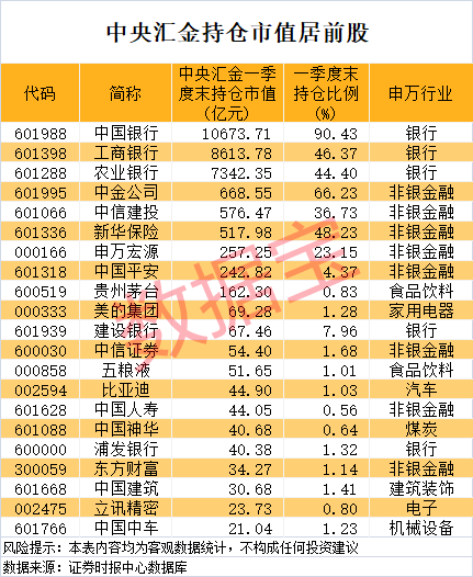 盛康配资 江龙船艇：公司经营情况、内外部经营环境未发生重大变化