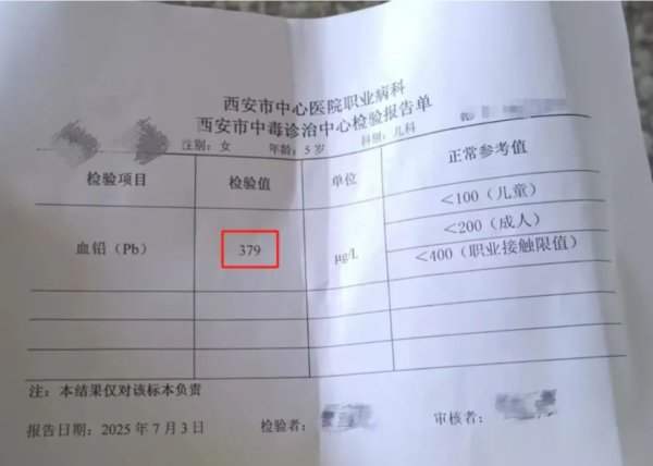 京融实配 “铅中毒最深的孩子，是吃饭最乖的！”把颜料加入食品是蠢还是坏